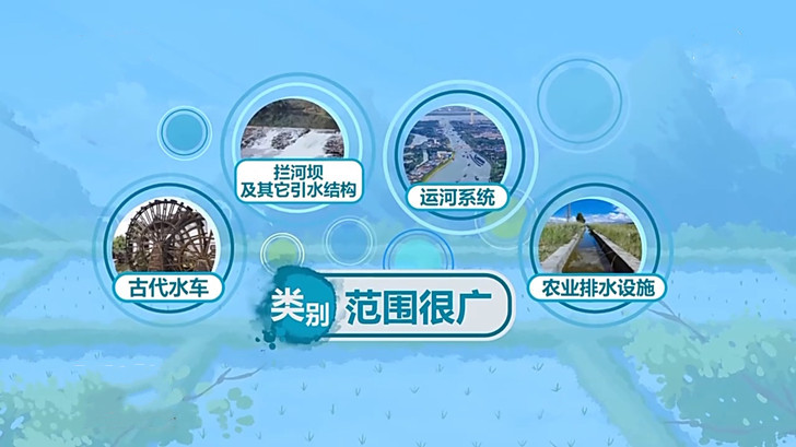 灌區(qū)工程遺產(chǎn)目錄內(nèi)容包括蓄水工程、引水工程、提水工程、輸配水工程、退泄水工程、田間工程、信息化工程等.jpg